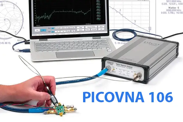 picovna 106 chiec may phan tich mang phu hop voi moi doi tuong nguoi dung