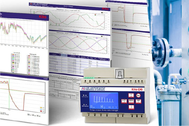 Ứng dụng sản phẩm Electrex trong giám sát và bù công suất phản kháng