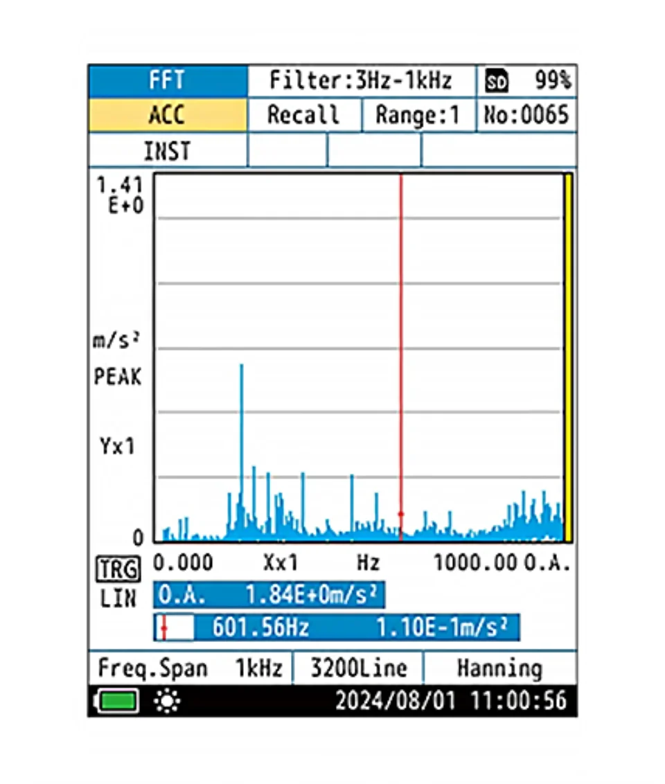 Chẩn Đoán Thiết Bị Phân Tích Rung Động FFT