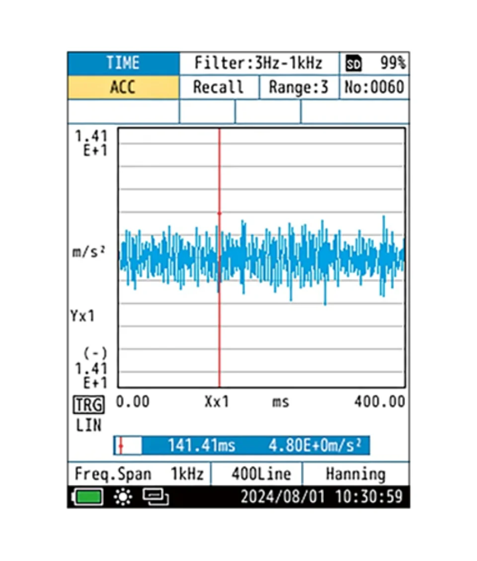 Chẩn Đoán Thiết Bị Phân Tích Rung Động FFT