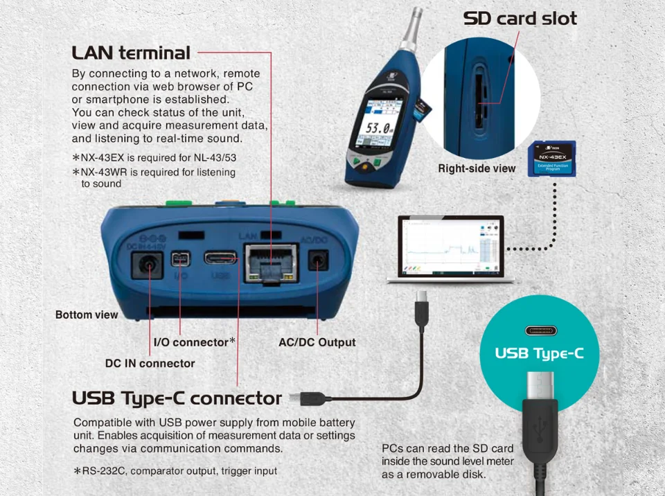 Máy Đo Tiếng Ồn RION NL- 43, NL- 53, NL- 63: So Sánh 3 Model 2026 13 máy đo tiếng ồn RION