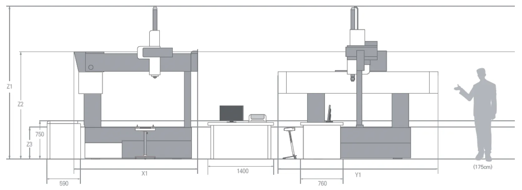 Máy đo 3D CMM cỡ lớn Dukin VICTOR 101008 2 Máy đo 3D CMM cỡ lớn Dukin VICTOR 101008
