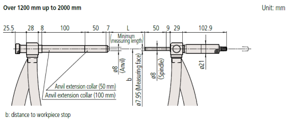 Panme đo ngoài đồng hồ Mitutoyo 107