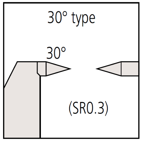 Panme đo ngoài đồng hồ Mitutoyo 107