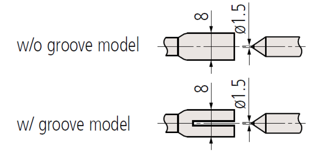 Panme đo ngoài đồng hồ Mitutoyo 107