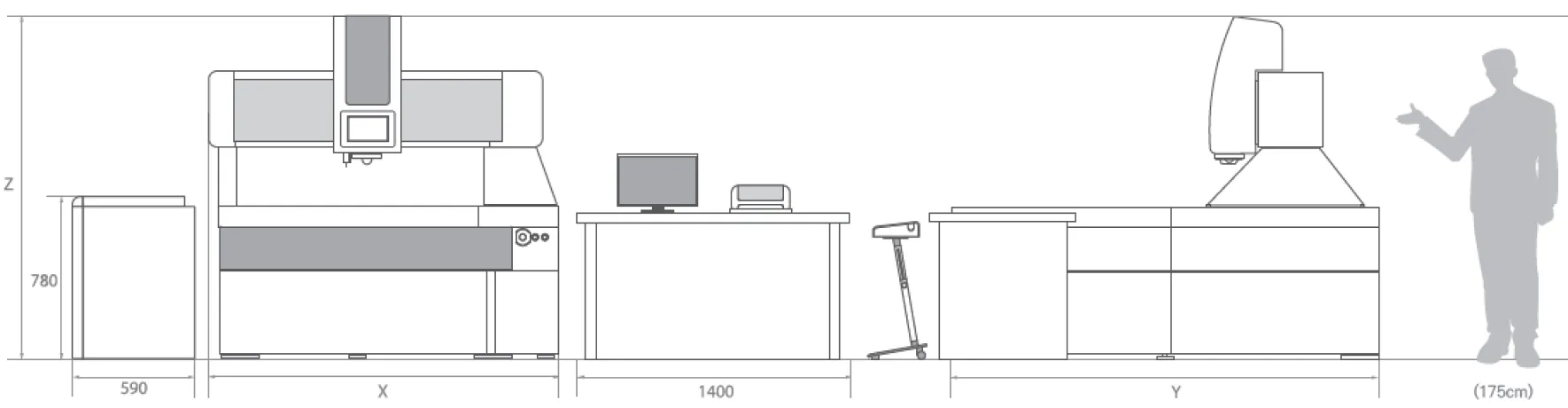 Máy đo 3D CMM không tiếp xúc cỡ vừa Dukin PLUTO 15252