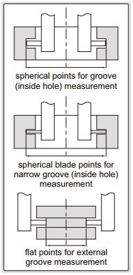 Thước kẹp điện tử nhiều đầu đo Insize (Không chống nước) 1526-200