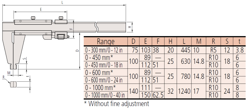 Thước kẹp cơ khí Mitutoyo bản tiêu chuẩn 530