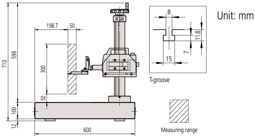 Máy đo độ nhám Mitutoyo Surftest SJ-500/P, SV-2100