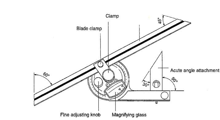 Thước đo góc vát vạn năng Mitutoyo 187_UBP