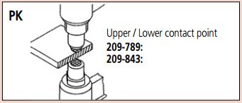 Bàn kẹp ngón tay cái
