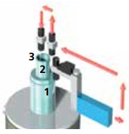 Máy đo độ tròn Mitutoyo RA-2200AS/DS/AH/DH 211-512A 4 Máy đo độ tròn Mitutoyo RA-2200AS/DS/AH/DH