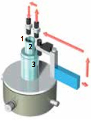 Máy đo độ tròn Mitutoyo RA-1600/RA-1600M