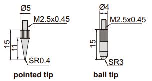Thước đo sâu đồng hồ điện tử Insize 2141