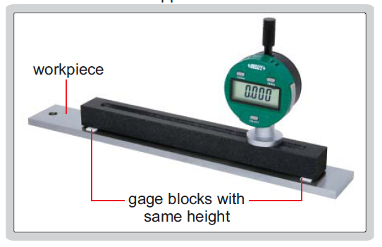 Dưỡng đo độ phẳng Insize 2144 3 Compa đo trong Insize 7240