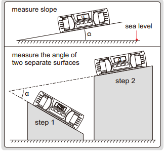 Thước thủy (nivo) điện tử đo độ dốc Insize 2175 5 Thước thủy (nivo) điện tử đo độ dốc Insize 2175