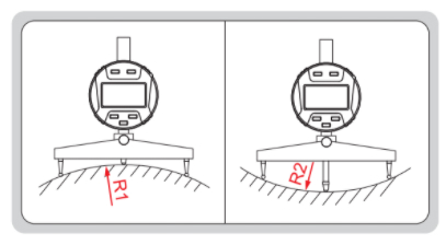 Đồng hồ so đo bán kính Insize 2183 5 Đồng hồ so đo bán kính Insize 2183