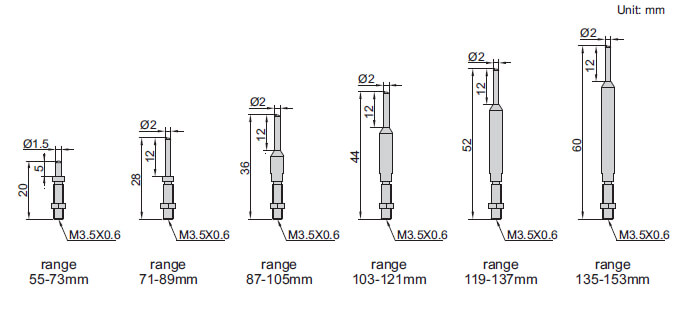 Dụng cụ đo điện tử Insize 1163