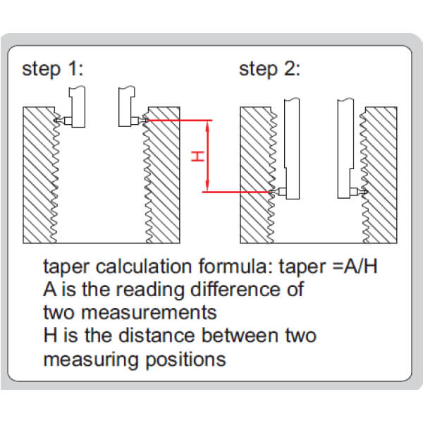 Đồng hồ đo ren côn trong Insize 2231