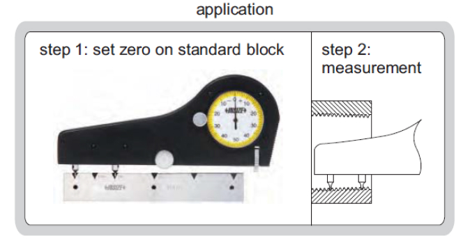 Đồng hồ đo bước ren trong Insize 2235