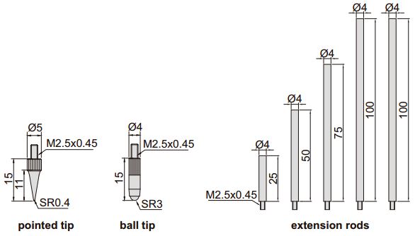 Thước đo sâu đồng hồ Insize 2342