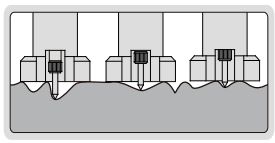 Đồng hồ đo độ dày biên dạng bề mặt Insize 2344