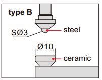 Đồng hồ đo độ dày Insize 2364-10B 3 Đồng hồ đo độ dày Insize 2364