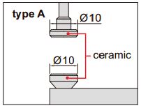 Đồng hồ đo độ dày Insize 2365