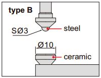 Đồng hồ đo độ dày Insize 2365