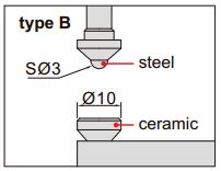 Đồng hồ đo độ dày Insize 2366