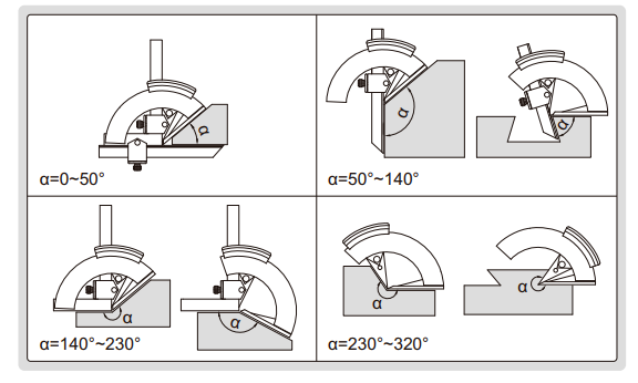 Thước đo góc Insize 2374-320 3 Thước đo góc Insize 2374