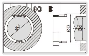 Dụng cụ đo lỗ bậc Insize 2432-210 3 Dụng cụ đo lỗ bậc Inszie 2432