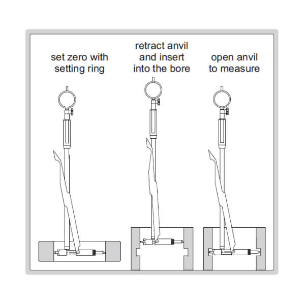 Đồng hồ đo rãnh trong Insize 2433-120 2 Đồng hồ đo rãnh trong Insize 2433