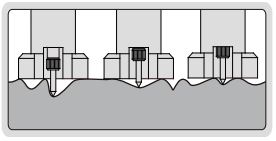 Đồng hồ điện tử đo độ dày biên dạng bề mặt Insize 2843