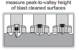 Đồng hồ đo độ nhám bề mặt điện tử Insize 2844-10