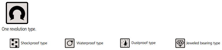Đồng hồ so cơ khí một vòng Mitutoyo series 2