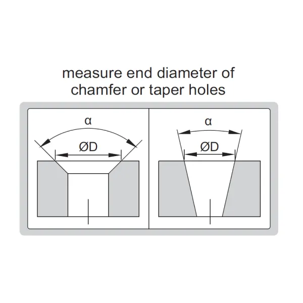 Đồng hồ đo cạnh vát Insize 2941