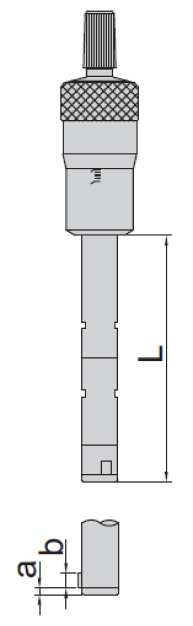 Panme đo trong 2/3 điểm Insize 3227
