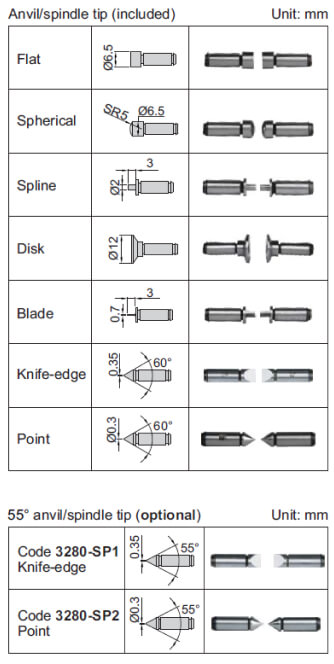 Thước panme cơ khí đầu đo lớn Insize 3234