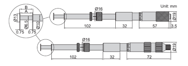 Panme đo rãnh Insize 3287