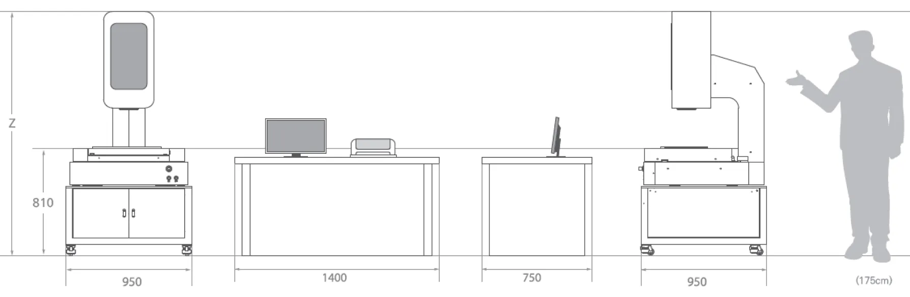 Máy đo 3D CMM không tiếp xúc cỡ nhỏ Dukin VIKI 331 2 Máy đo 3D CMM không tiếp xúc cỡ nhỏ Dukin VIKI 331