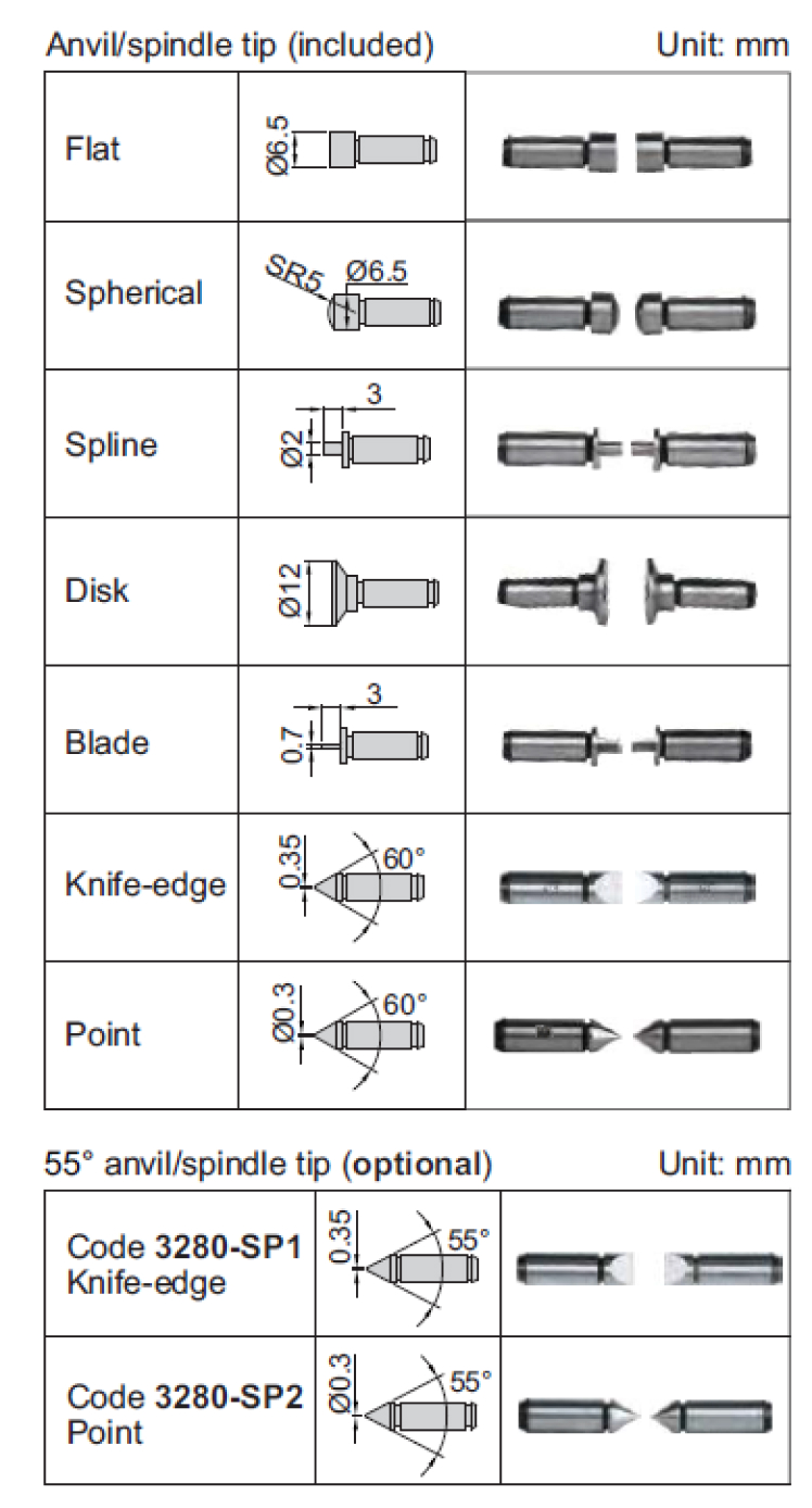 Panme điện tử đa năng Insize 3580-75A 4 Panme điện tử UNIVERSAL Insize 3580