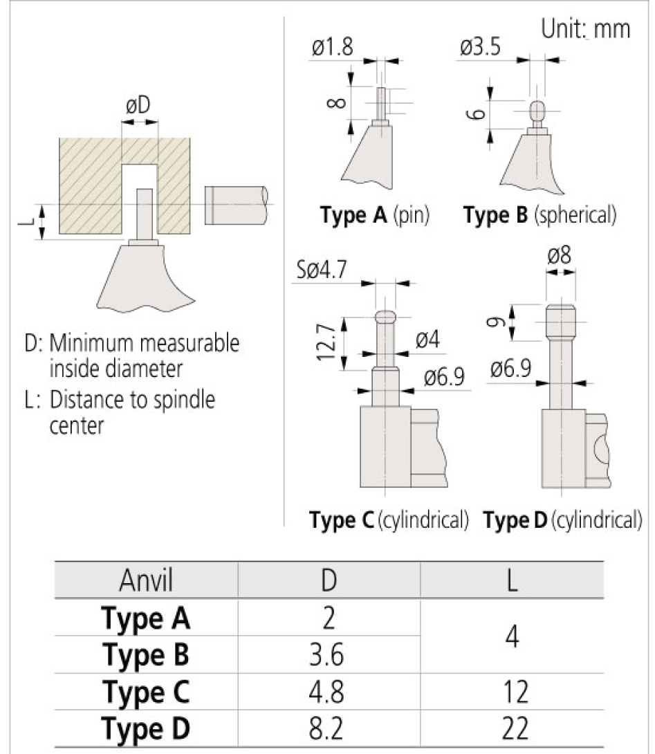 Panme đo ngoài đồng hồ Mitutoyo 107