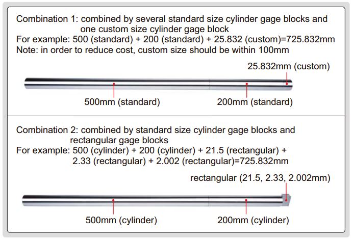 Khối trụ chuẩn Insize 4001