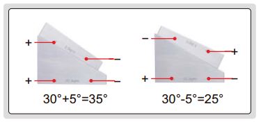 Khối mẫu chuẩn đo góc Insize 4002-B1 6 Khối mẫu chuẩn đo góc Insize 4002
