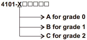 Khối mẫu chuẩn (Đơn chiếc) Insize 4101