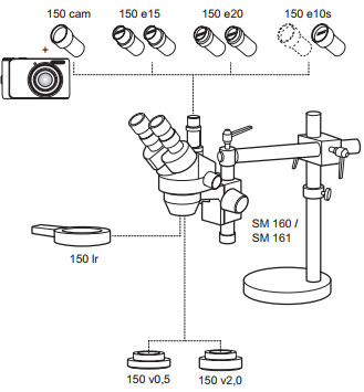 Kính hiển vi soi nổi MarVision