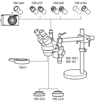 Kính hiển vi soi nổi MarVision