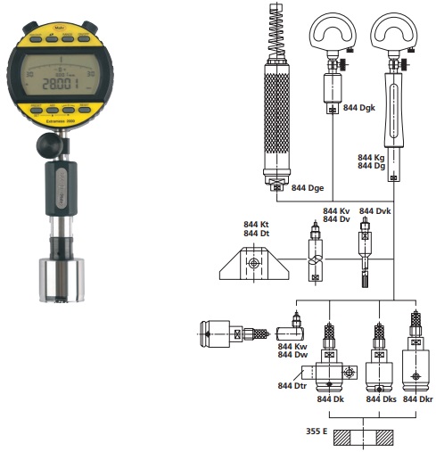 Ca líp đo lỗ điện tử MaraMeter 844 Dks