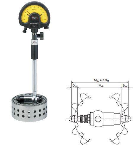 Đầu đo MaraMeter